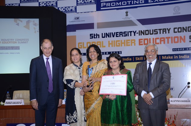 AICTE-CII image