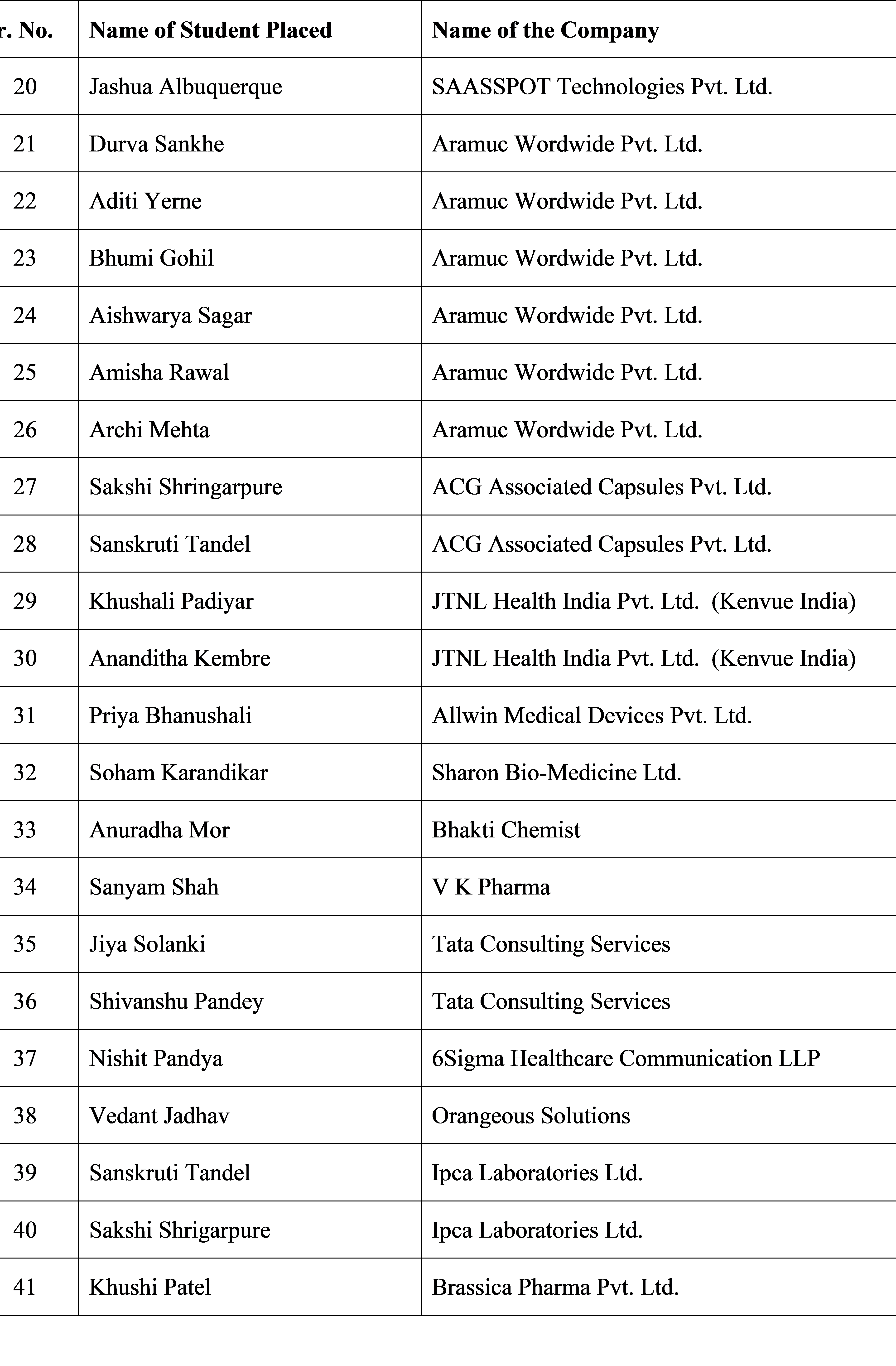 bncp